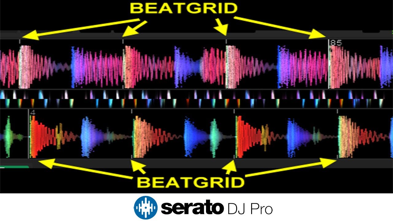 Marcar distintos BPMs de un track en Serato DJ